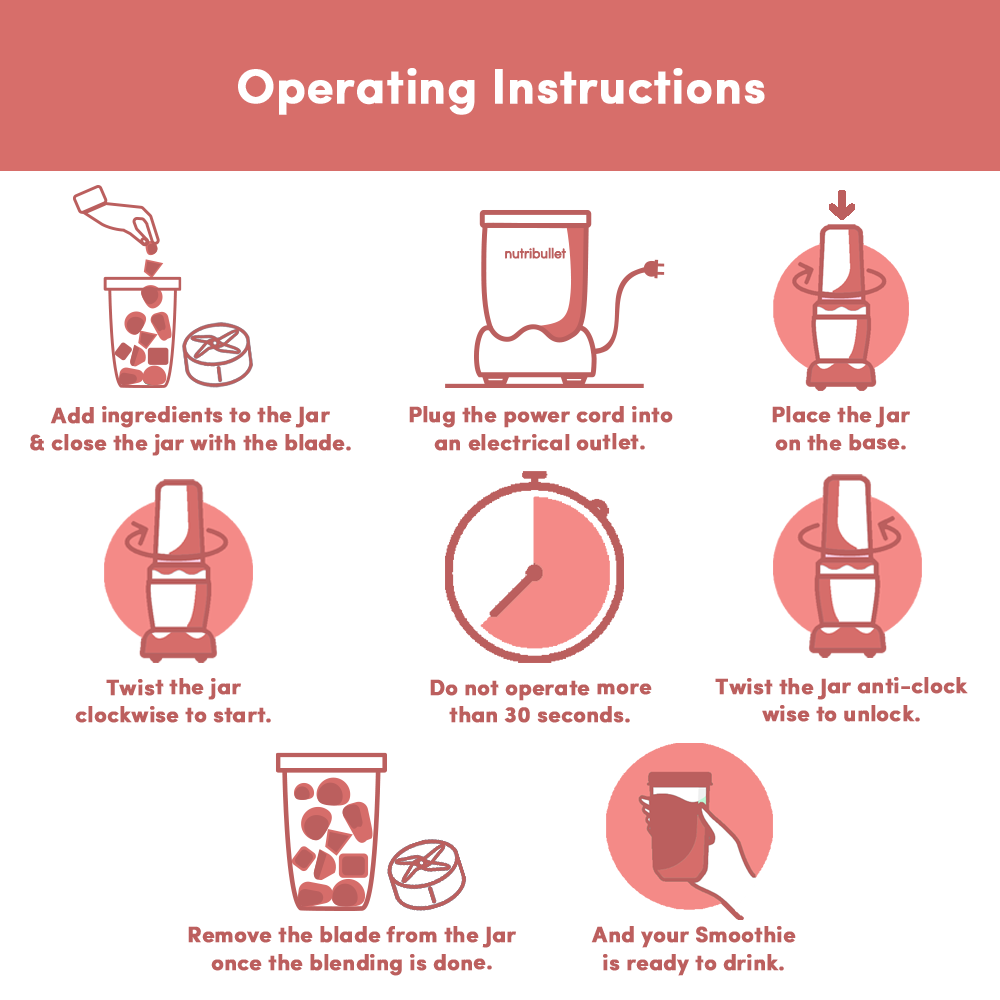 Renewed-NutriBullet Pro 900 Blender / Mixer / Smoothie Maker