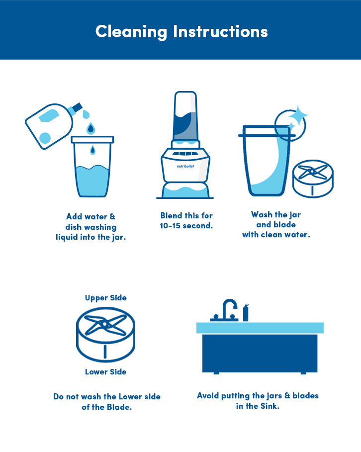 NutriBullet Blender Combo 1000 Blender / Mixer / Smoothie Maker