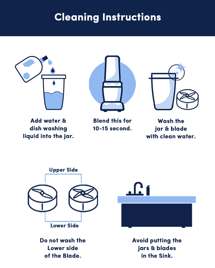 Renewed-NutriBullet Pro 900 Blender / Mixer / Smoothie Maker