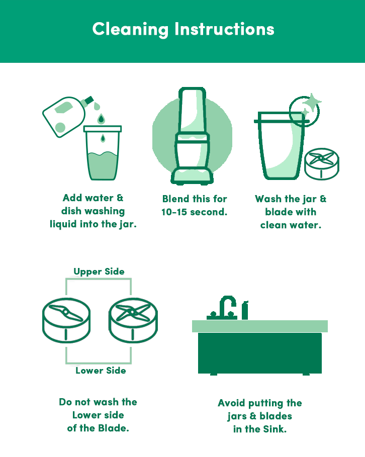 NutriBullet Pro 900 Blender / Mixer / Smoothie Maker