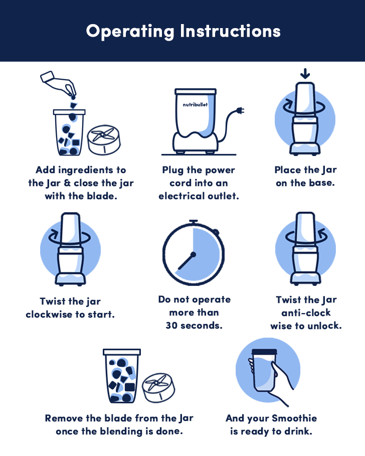 Renewed-NutriBullet Pro 900 Blender / Mixer / Smoothie Maker