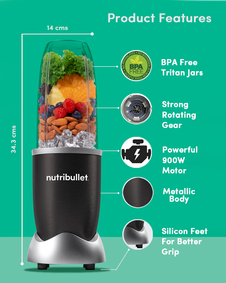 Renewed-NutriBullet Pro 900 Blender / Mixer / Smoothie Maker