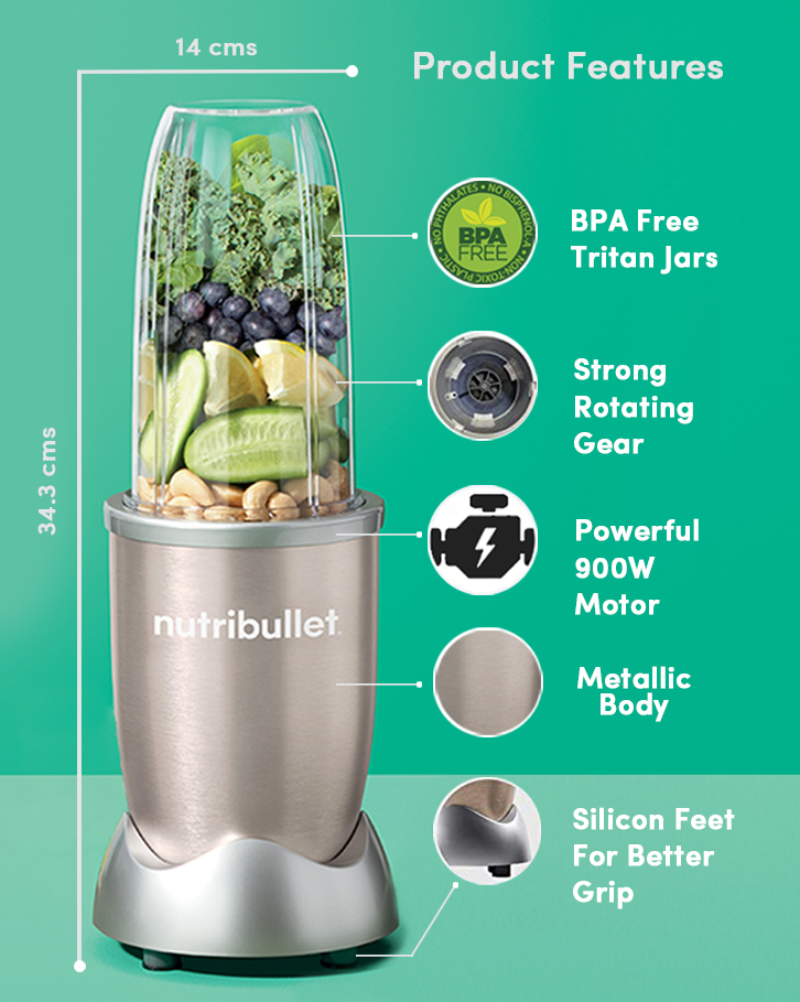 Renewed-NutriBullet Pro 900 Blender / Mixer / Smoothie Maker